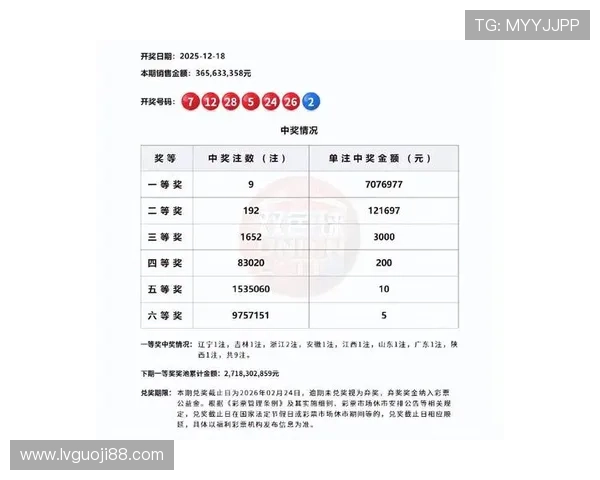 彩票19030期开奖结果公布，幸运号码揭晓