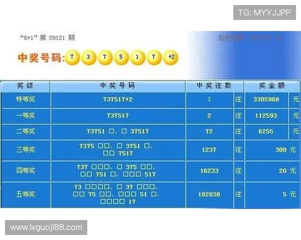 第45期开奖号码正式公布，快来看看你中奖了吗？